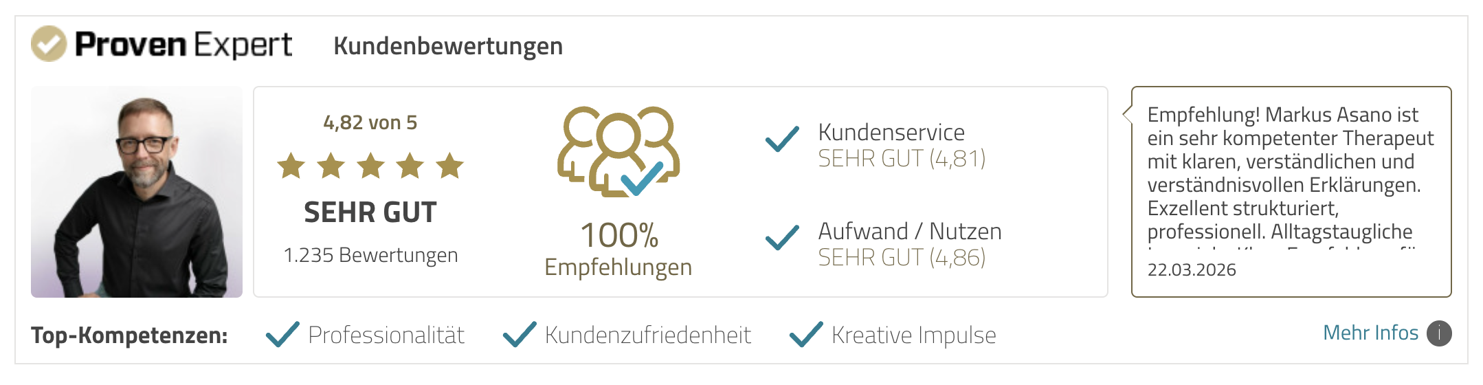 ProvenExpert Kundenbewertungen für Markus Asano mit 4,82 von 5 Sternen und 1.235 Bewertungen